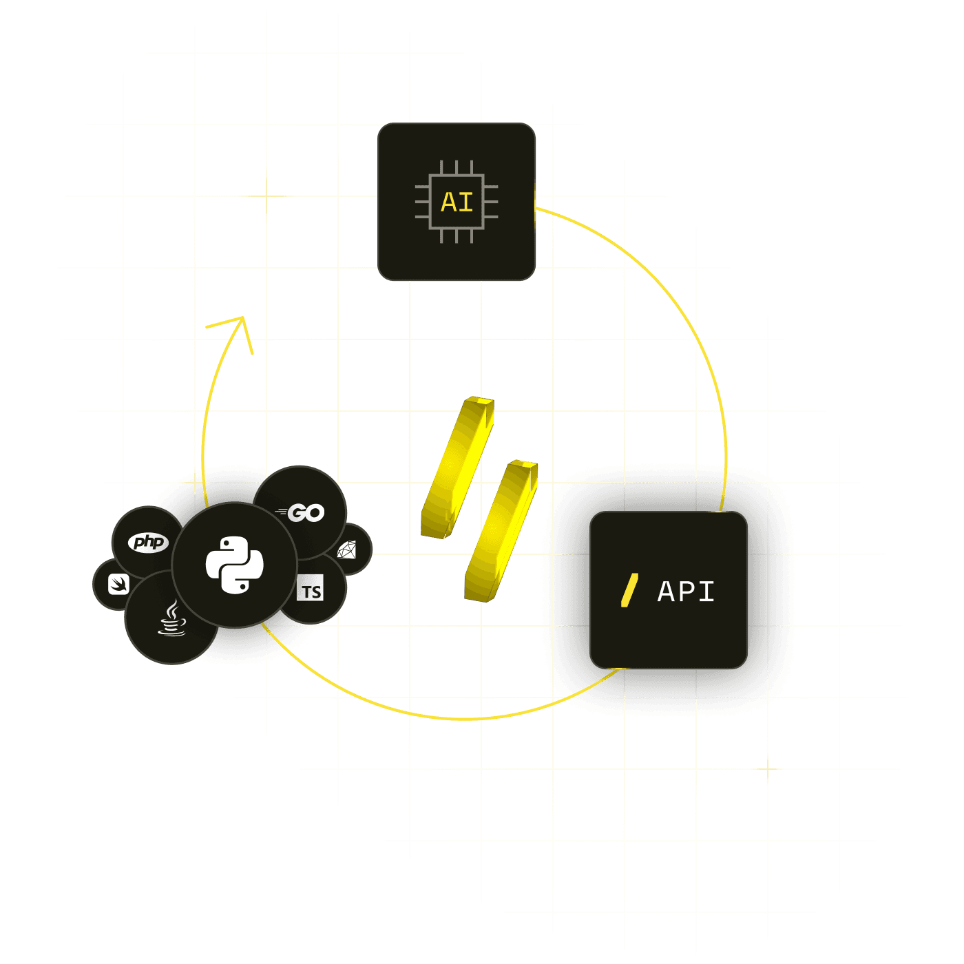 AI hero image